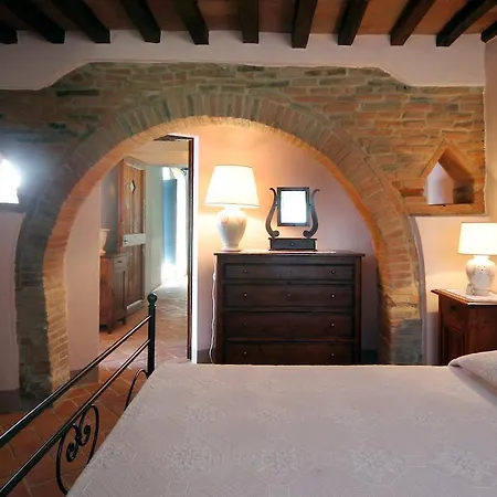Hotell Il Casone Cortona